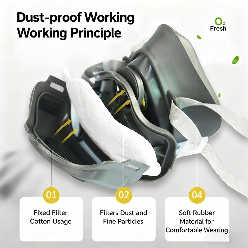Respirador de Poeira, Máscara  - Respirator Half Face avaliação e preço