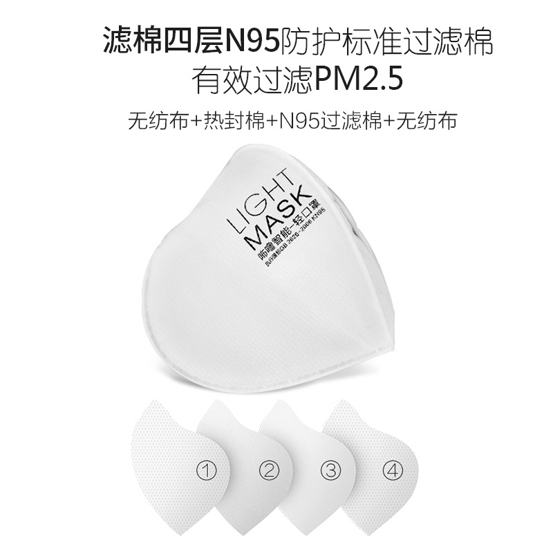 Bulu |   Máscara de luz PM2.5  - Anti Pollution Mask avaliação e preço